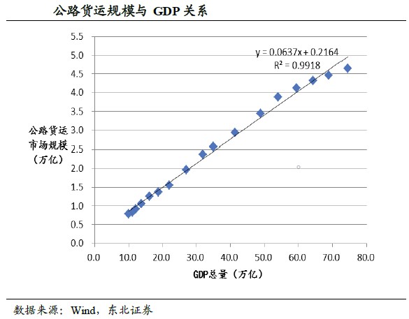 新物流1.jpg