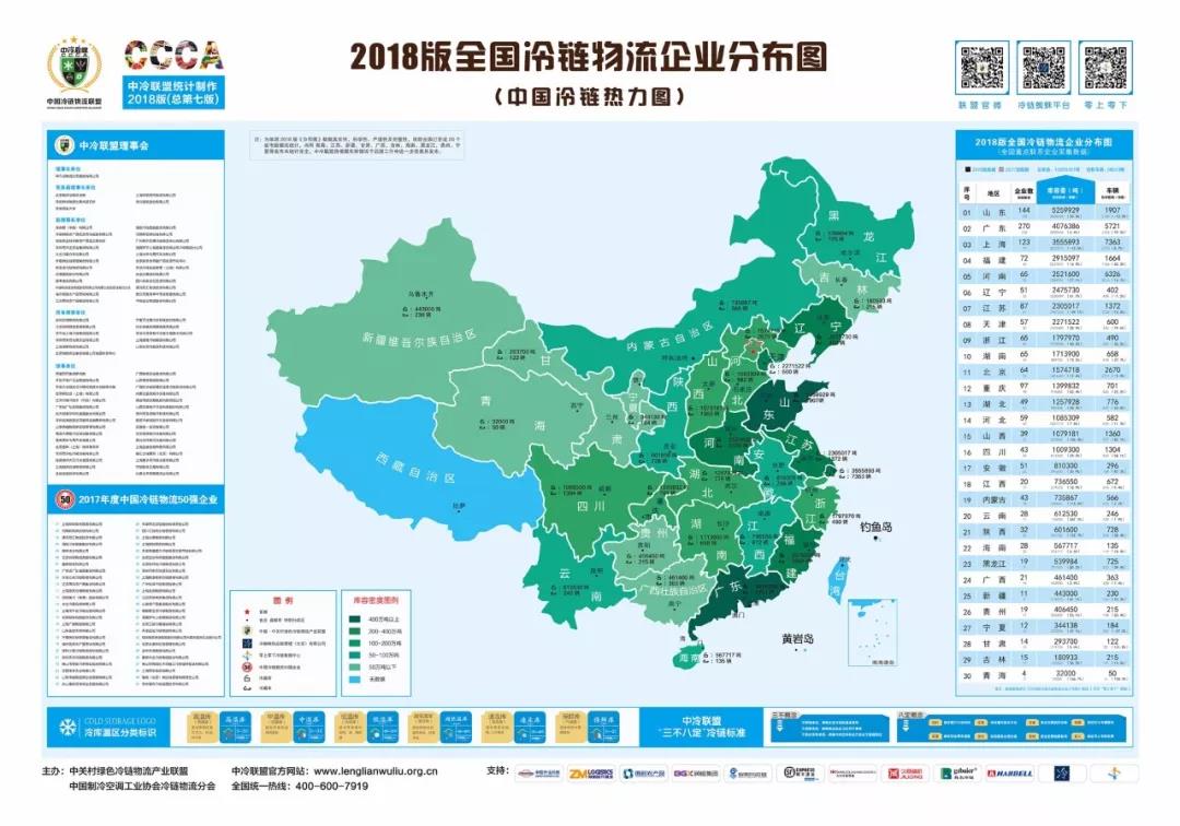 2018版《全国冷链物流企业分布图》