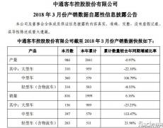 中通3月销售各类车辆1999辆 同比增6.16