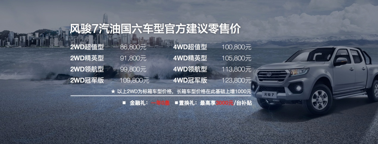 8.68万起售 中国首款国六皮卡全新汽油