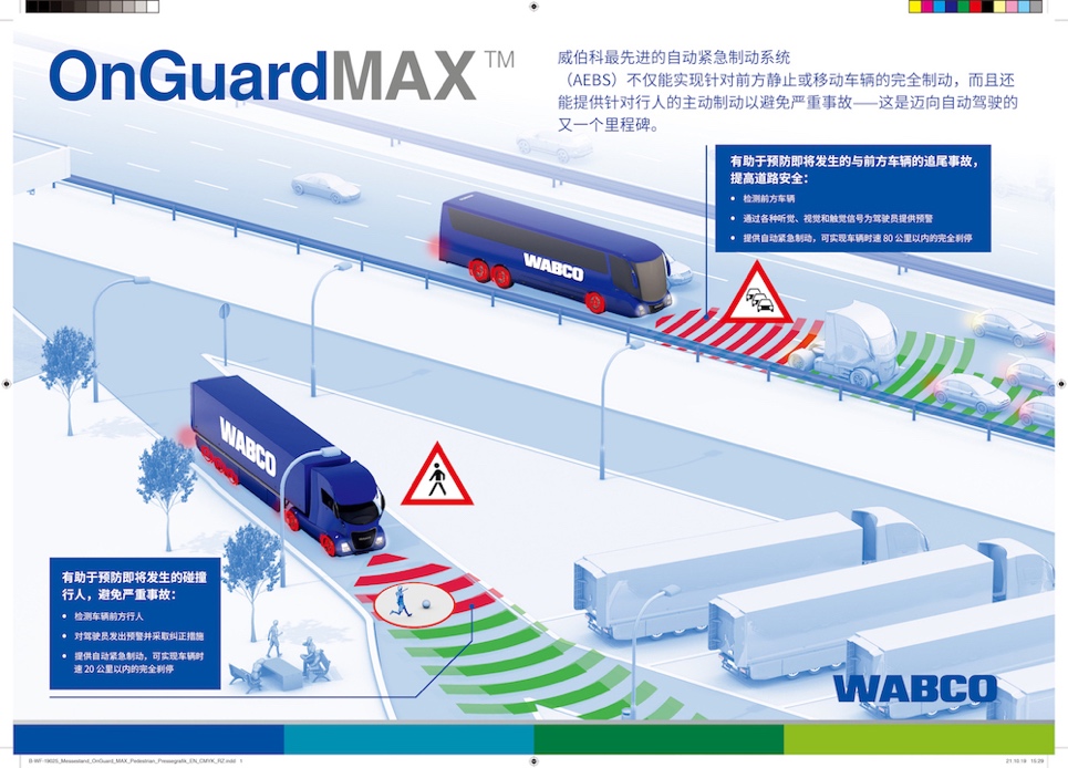 WABCO OnGuardMAX产品海报.jpg