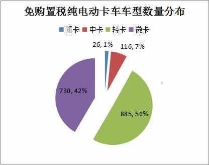 电动卡车5.jpg