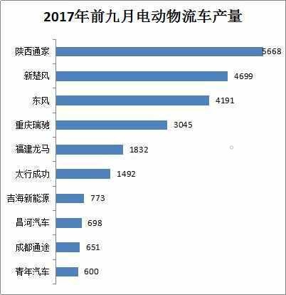 电动卡车10.jpg