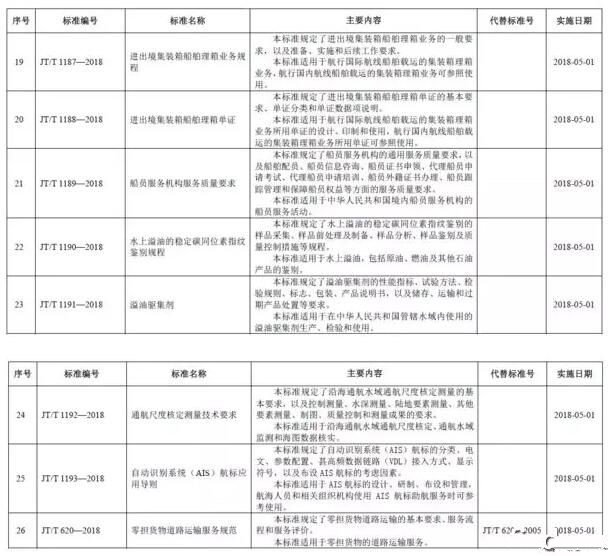 技术新标准4.jpg