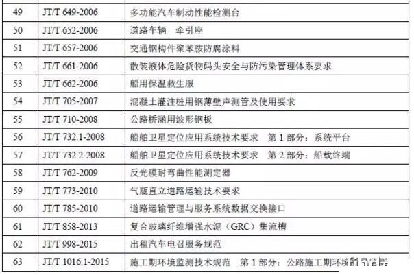 技术新标准7.jpg