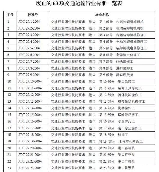 技术新标准5.jpg