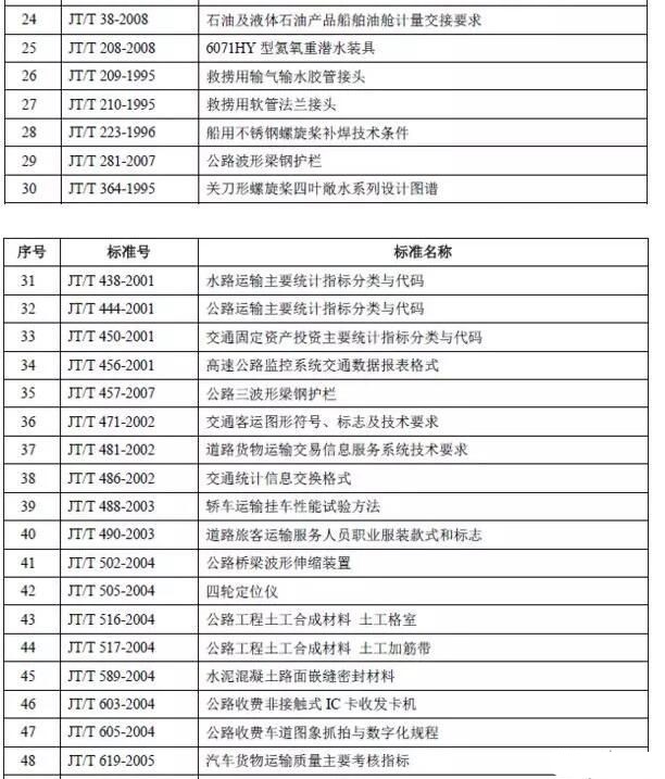 技术新标准6.jpg