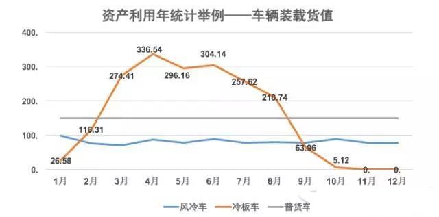 冷链物流5.jpg